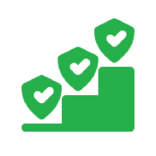 CProtection Level IP65 / IP67